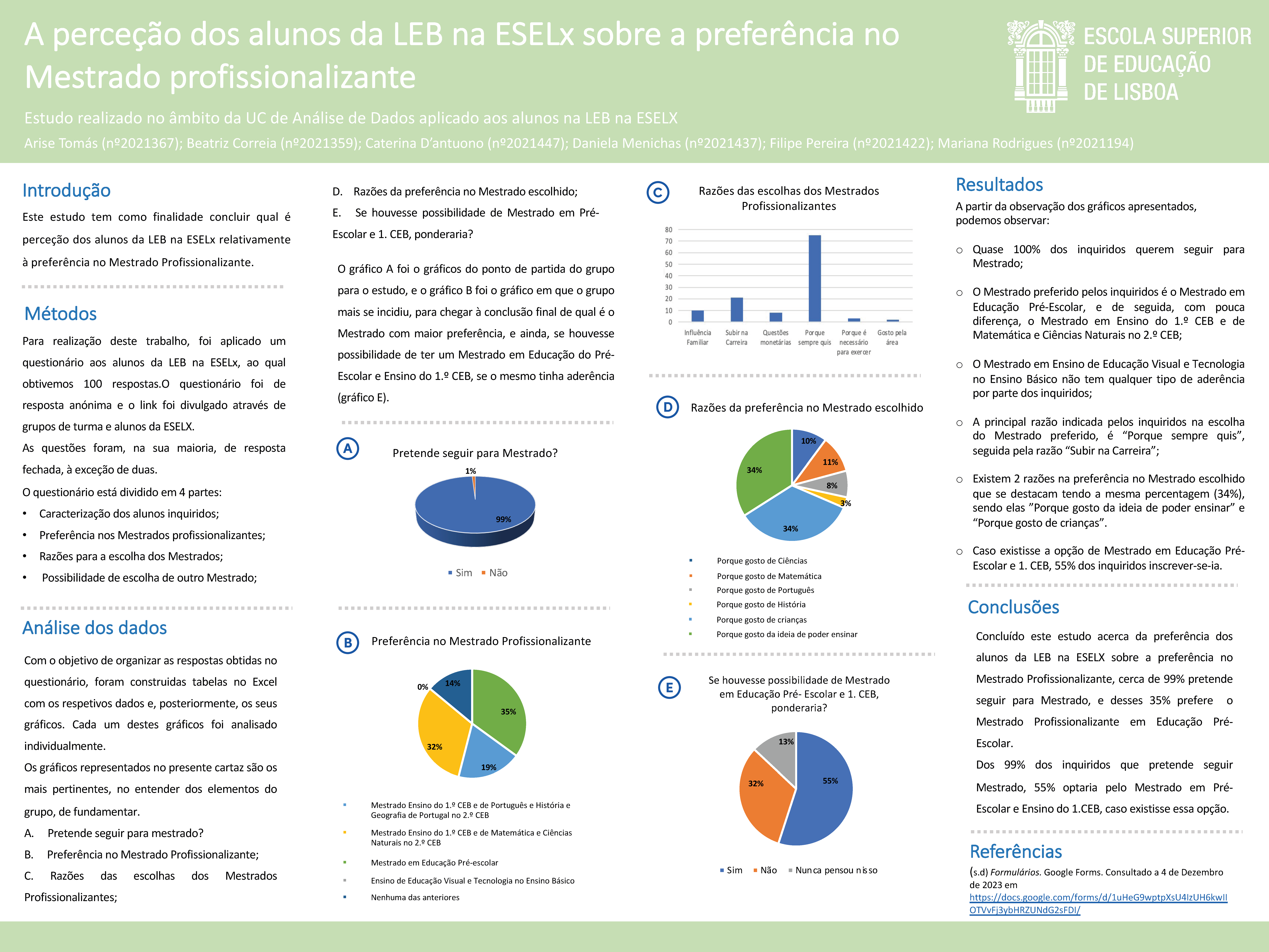 trabalho