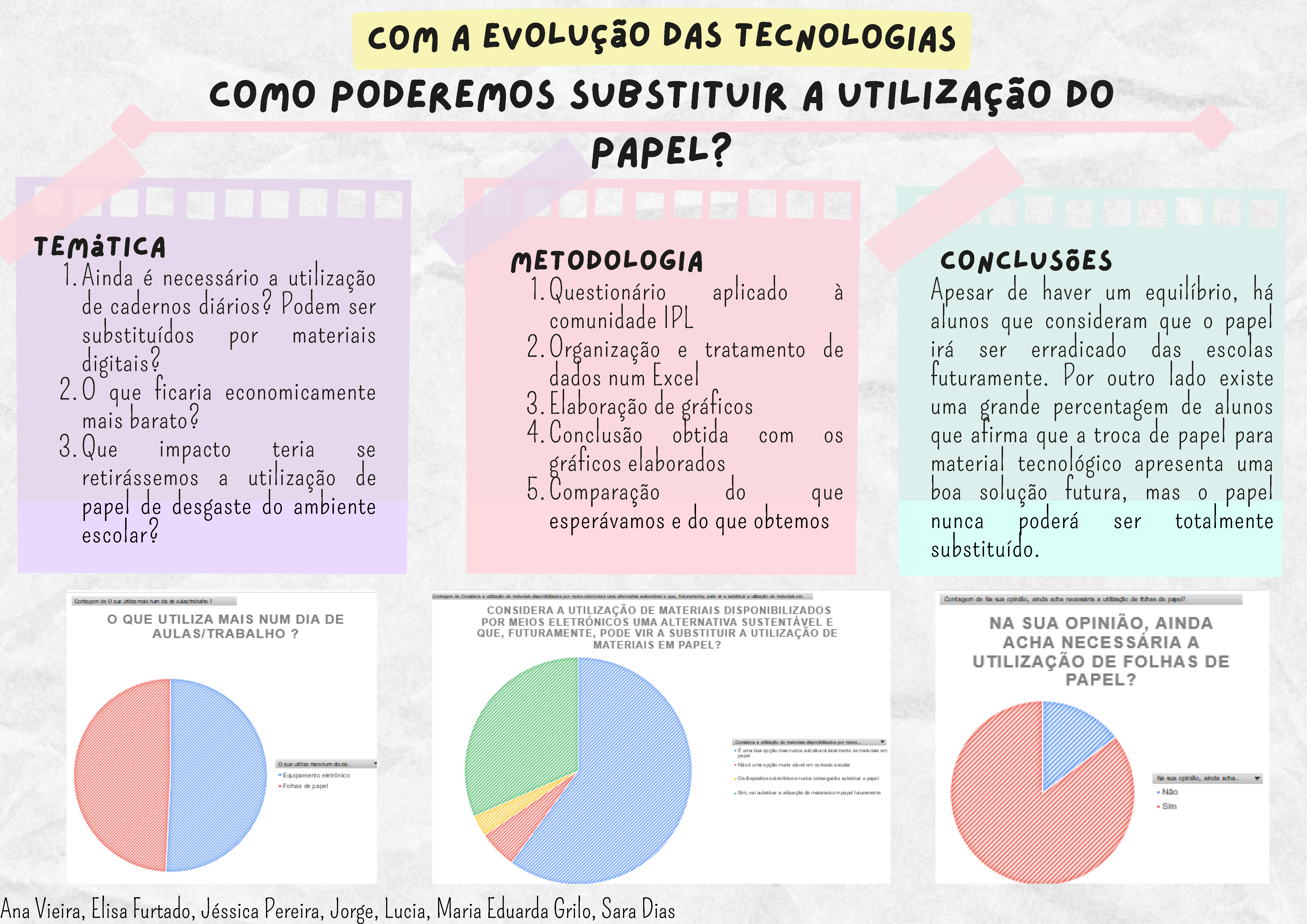 trabalho
