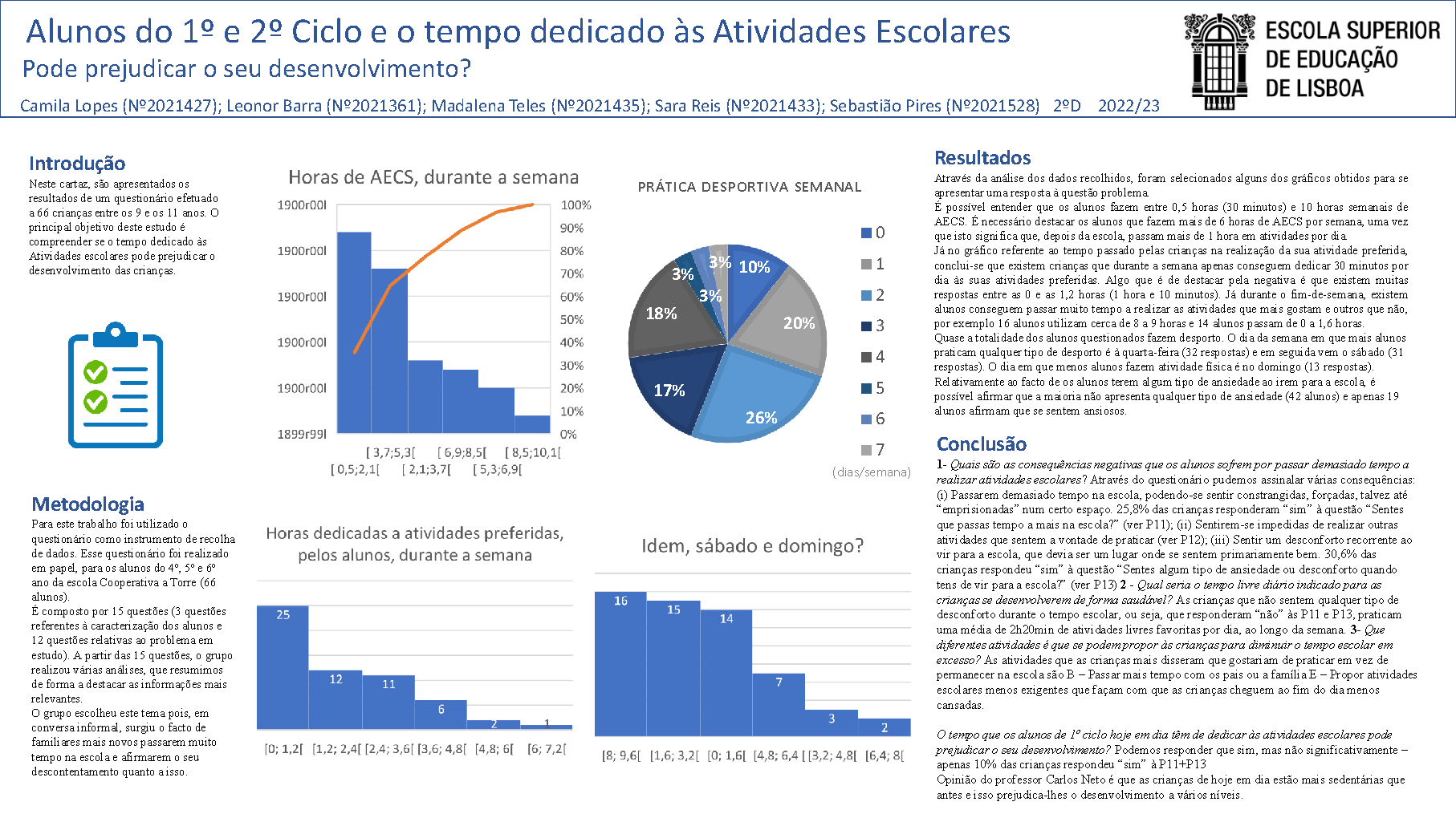 trabalho