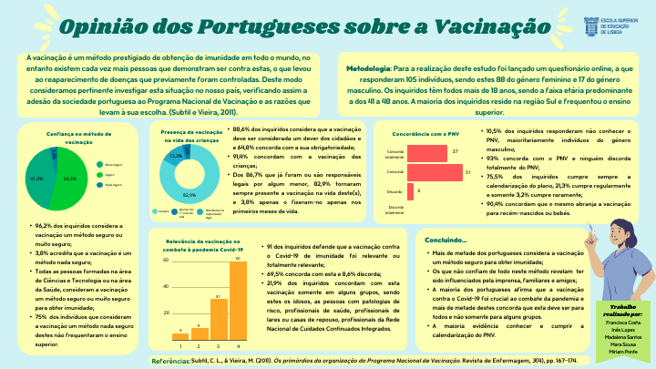 trabalho