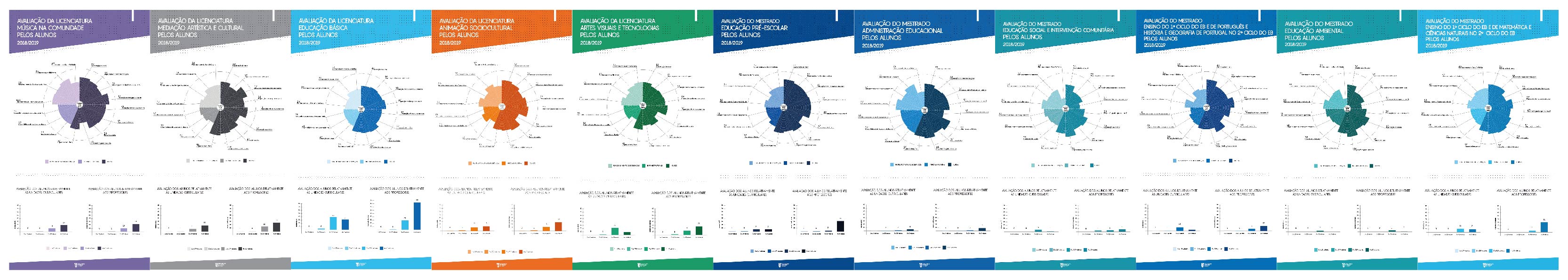 exemplos infografias